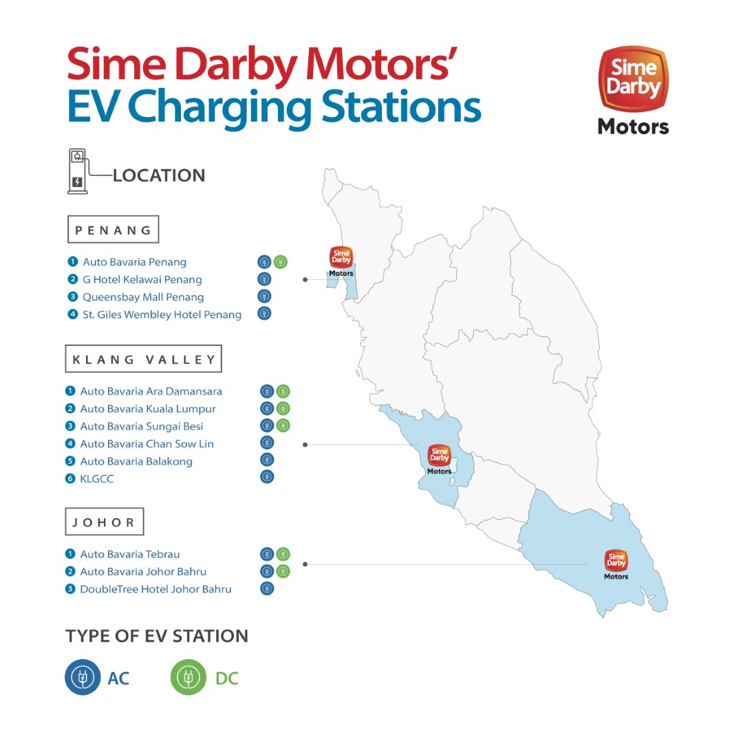 EV charging stations in Malaysia